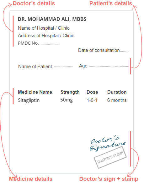 How to upload prescription